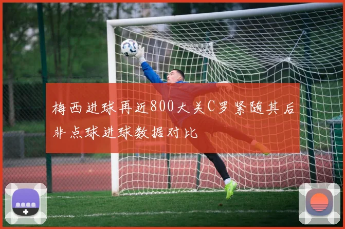梅西进球再近800大关C罗紧随其后非点球进球数据对比